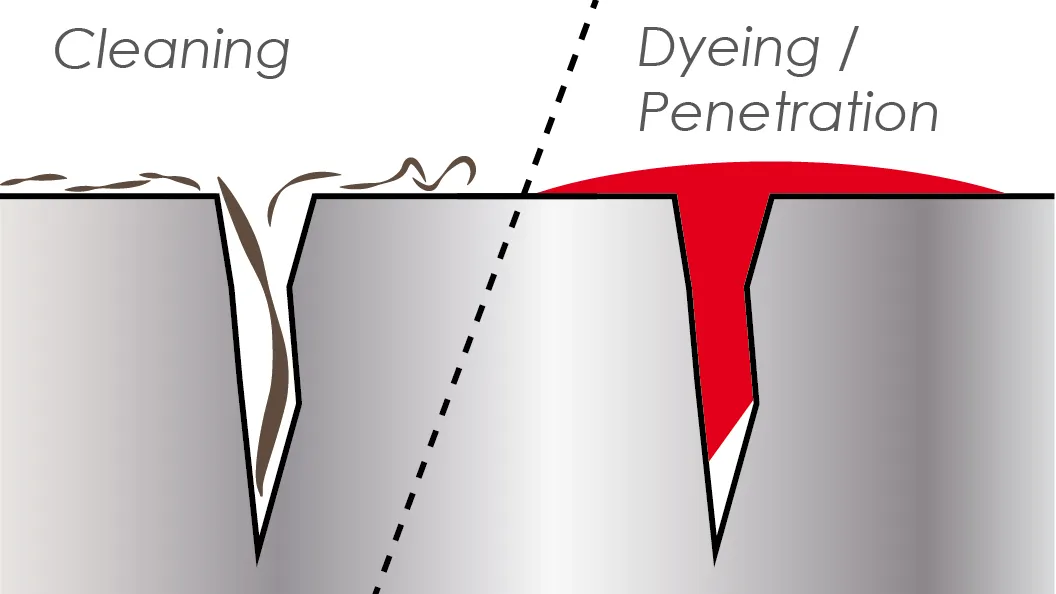 Dye penetrant inspection - Step 1