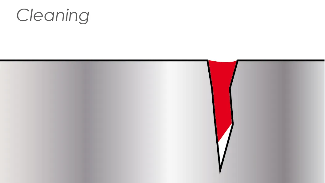 Dye penetrant inspection - Step 2